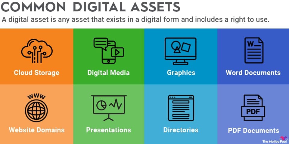 Your Instagram, Your Crypto, Your Emails... Will for Digital Assets